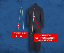 Oberon BSA-OB59NB Navy Blue Treated Cotton BSA12 Arc Flash Basic Coverall