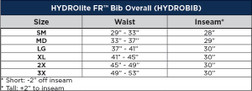 Sizing Chart