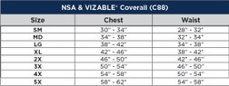 Sizing Chart
