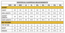 Louisiana Professional Wear 600AHC Dark Green PVC/Non-Woven Polyester Industrial Waterproof Protective Raincoat with Attached Hood - Each