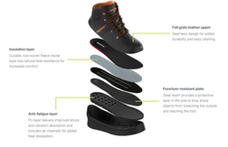 HexArmor HeatArmor Boot