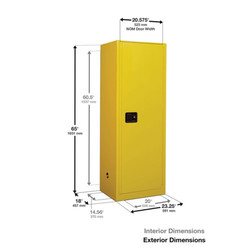 Justrite 892200 18 gauge Steel Sure-Grip EX Slimline Flammable Cabinet - Each