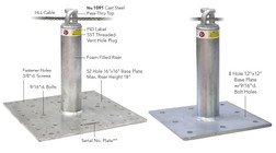 Super Anchor Safety 1025-PG CRA-PT SCH 80 Pass Through Top Commercial Roof Anchor