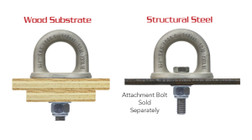 Super Anchor Safety 1093-GB 5/8 x 3/4 in 2 in ID x 4 in OD Bolt-Thru Loop Top - Each