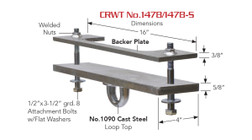 Super Anchor Safety 1478 Open Web Truss/Joist Anchor - Each