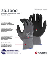 Majestic Glove SuperDex 30-1000 Nylon/Spandex Shell Palm Coated Gloves, Multiple Sizes Available