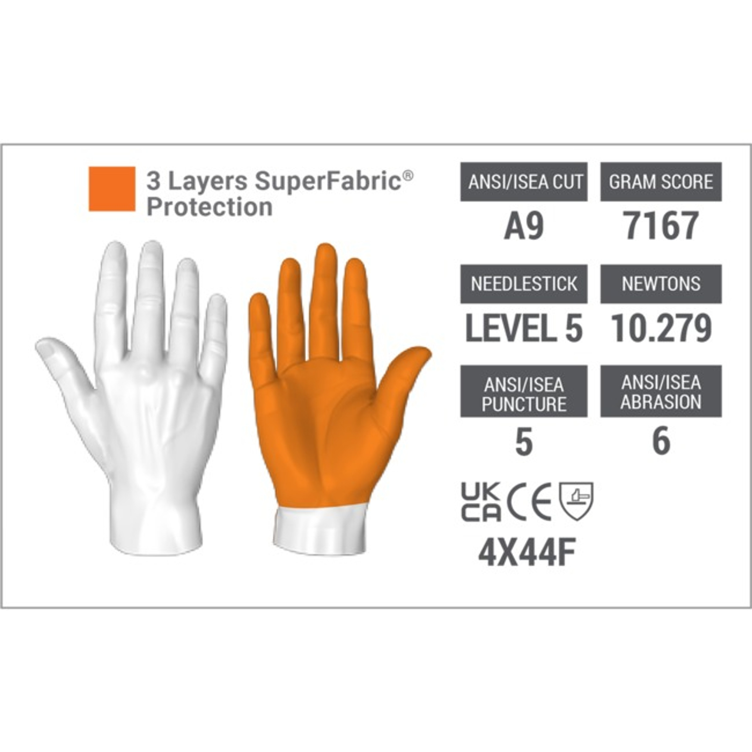 Hexarmor Sharpsmaster Ii® 9014 Needle Resistant Gloves Sold By Pair