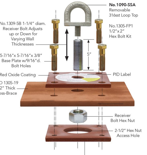 Super Anchor Safety SSA-1305-B Steel Sub-Surface Anchor - Each