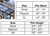 Sizing Chart