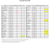 test data