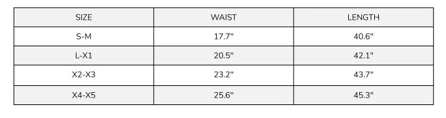 measurement chart