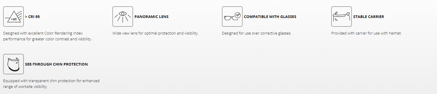 specs
