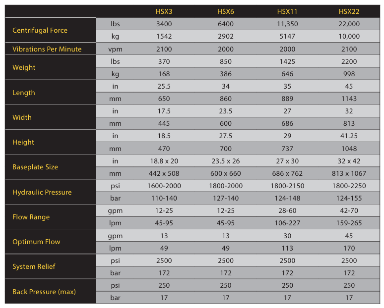 spec sheet