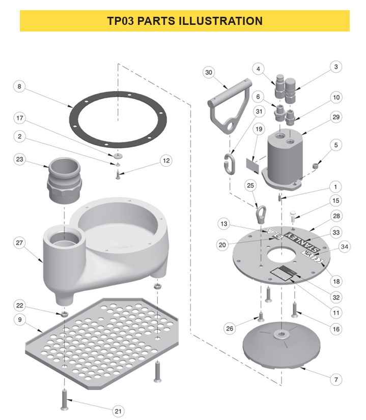 parts visual