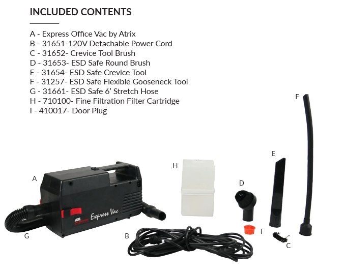 parts