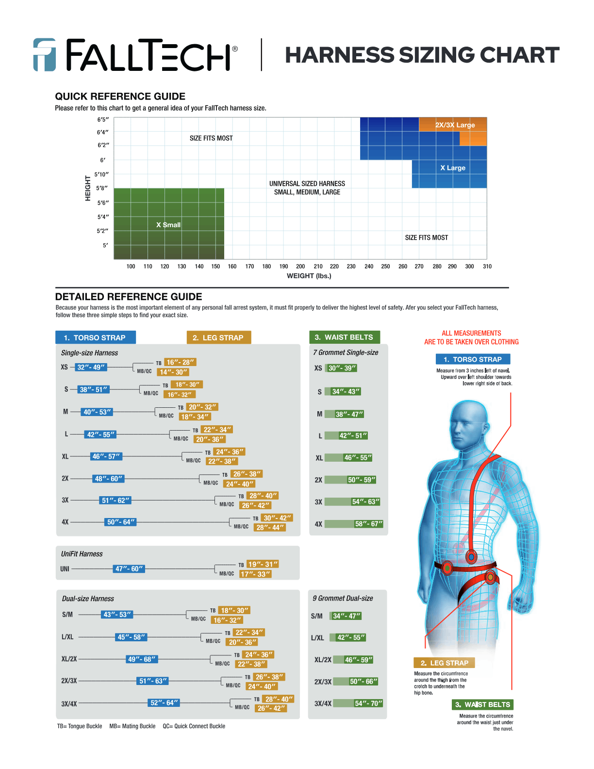 Falltech 8123BQCXS FT-One 3D Construction Belted Full Body 