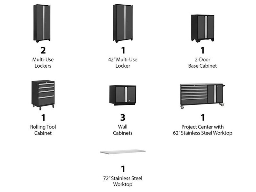 NewAge Bold 3.0 Grey 10 PC Set w/Stainless Steel Worktops