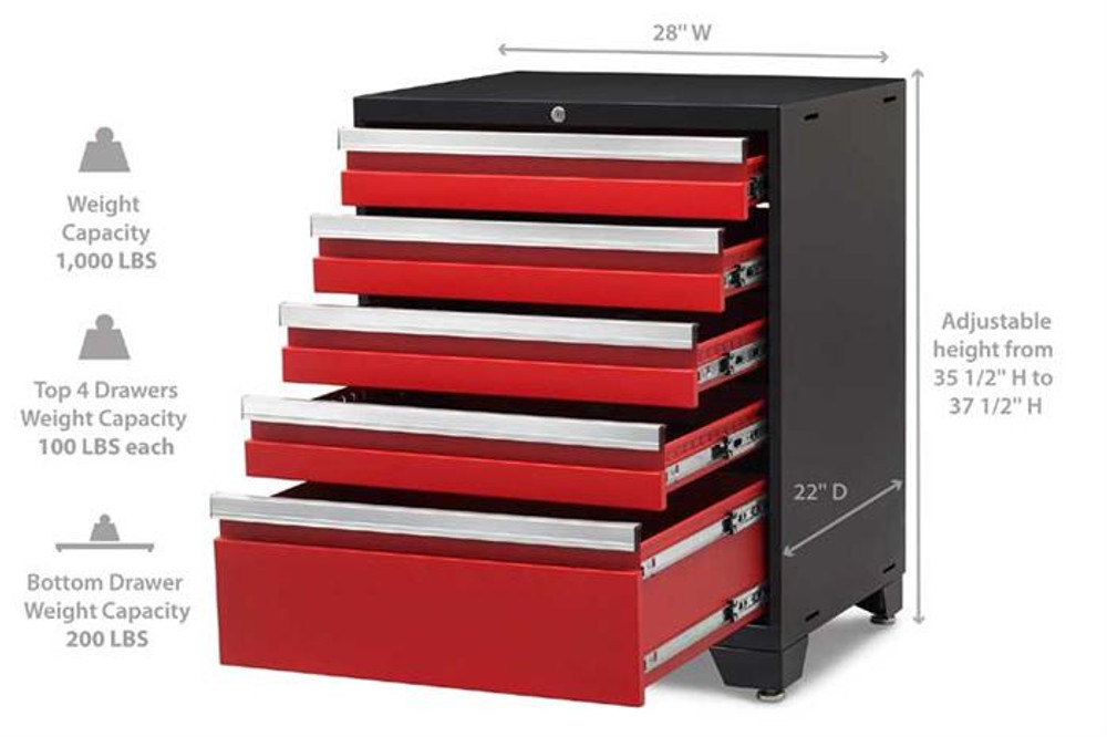 NewAge Pro Series 3.0 Red 5-Drawer Tool Cabinet NewAge Pro Series 3.0 Red 5-Drawer Tool Cabinet