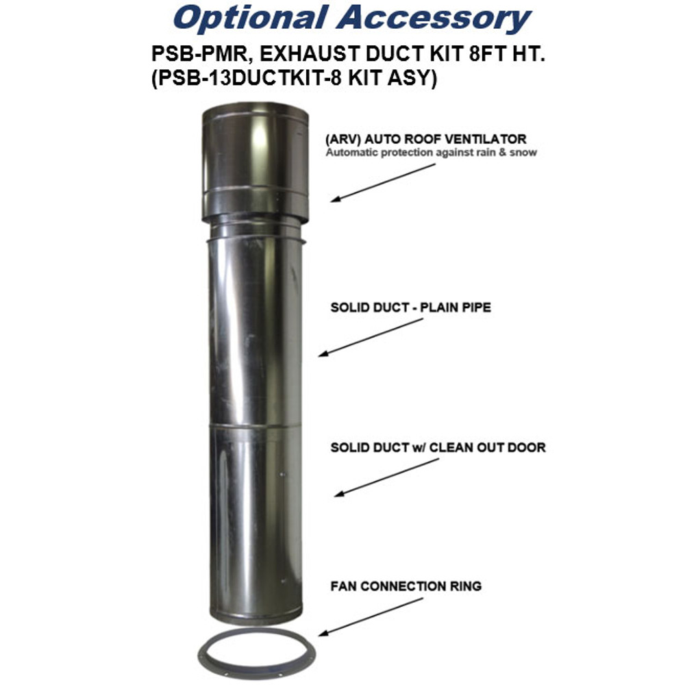iDEAL PSB-PMR1088-AK Mixing Room
