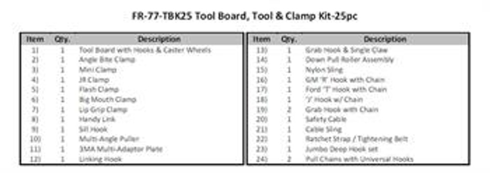 iDEAL FR-77-TBK25 Tool & Clamp Kit - 25 Piece iDEAL FR-77-TBK25 Tool & Clamp Kit - 25 Piece