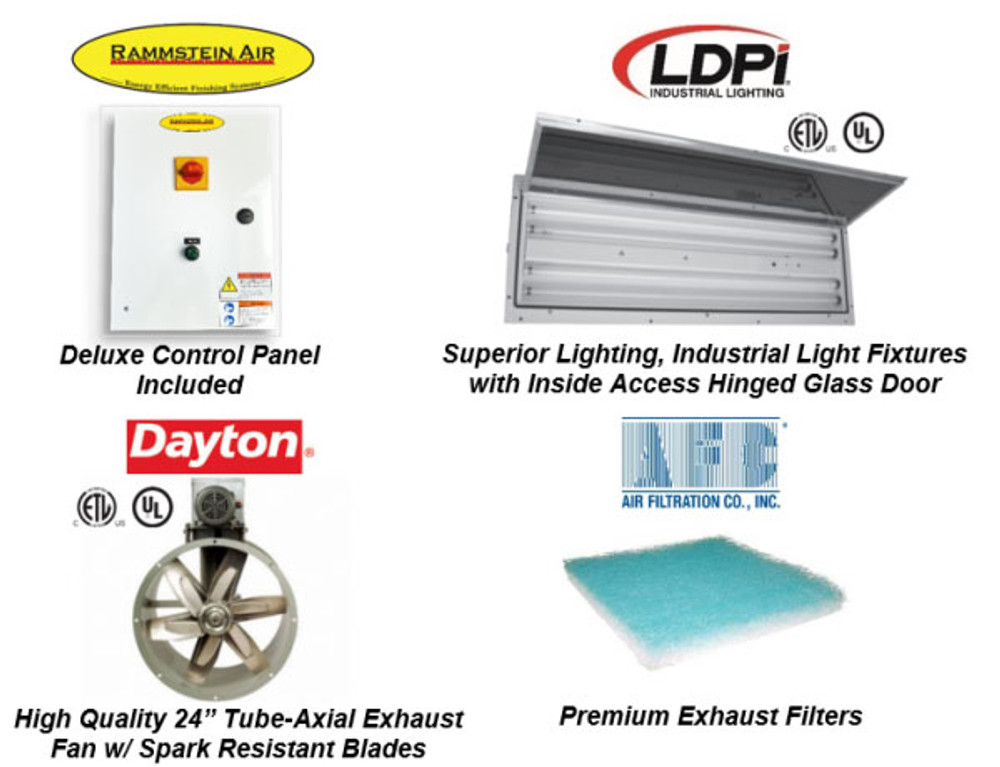 iDeal PSB-AFOFB1388-AK Open Front Paint Booth iDeal PSB-AFOFB1388-AK Open Front Paint Booth