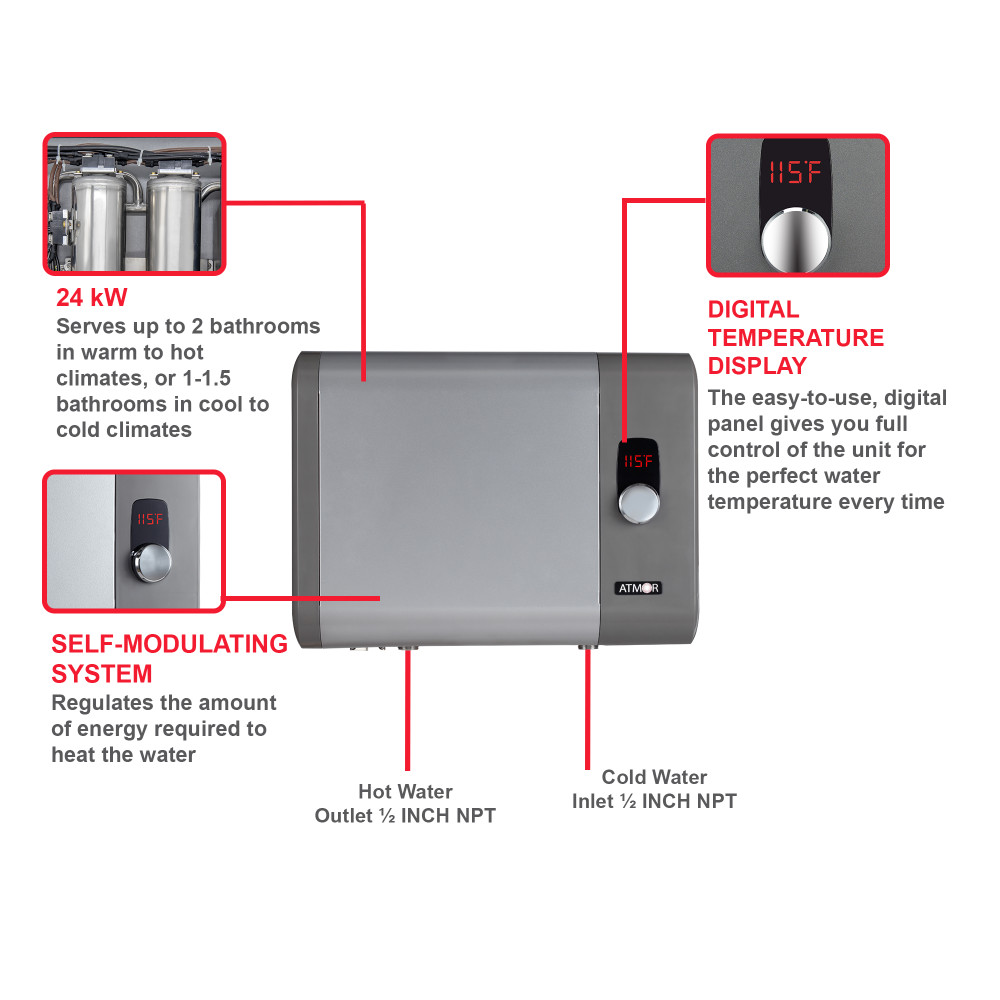 Atmor 24kW 4.65 GPM Electric Tankless Water Heater Atmor 24kW 4.65 GPM Electric Tankless Water Heater