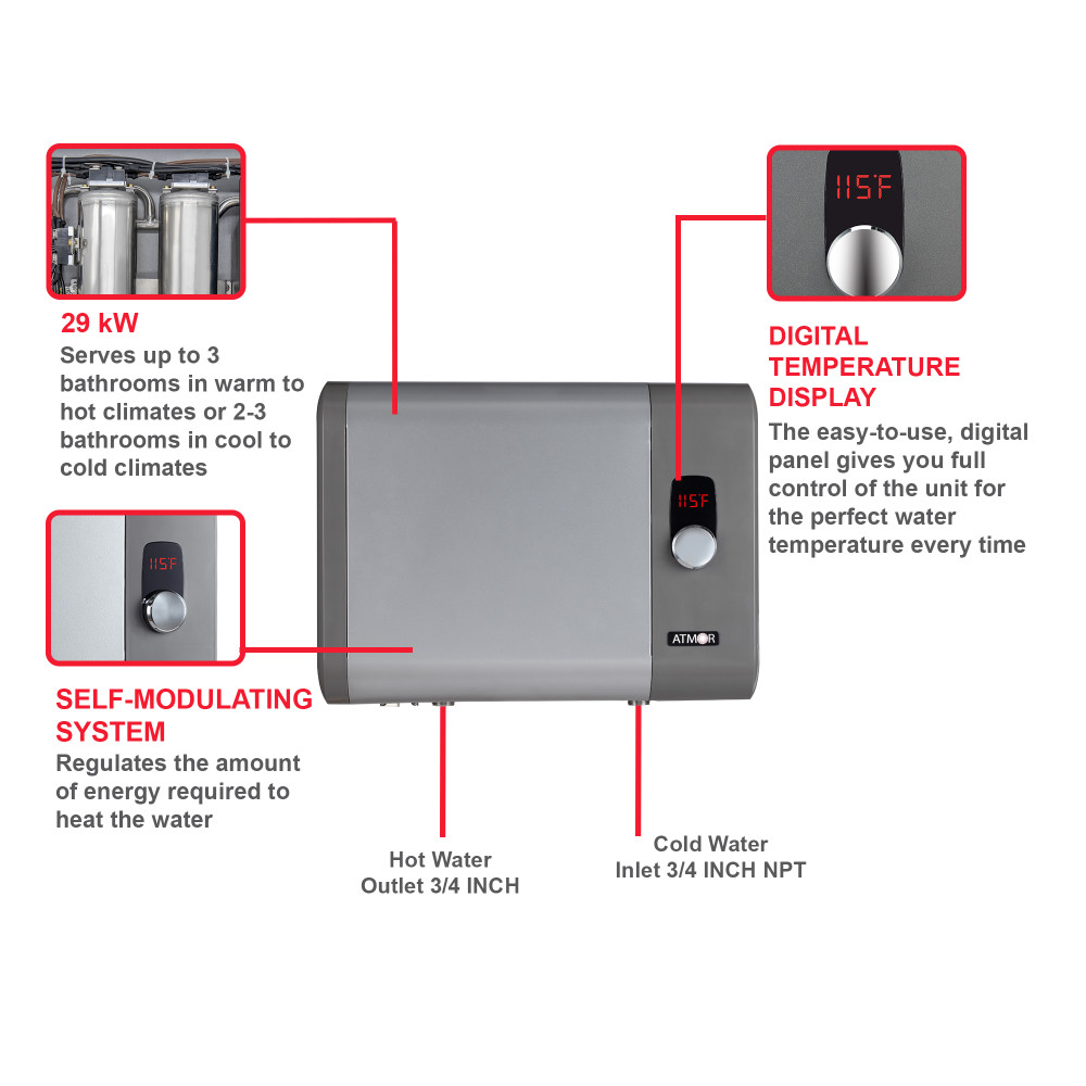 Atmor 29kW 5.4 GPM Electric Tankless Water Heater Atmor 29kW 5.4 GPM Electric Tankless Water Heater
