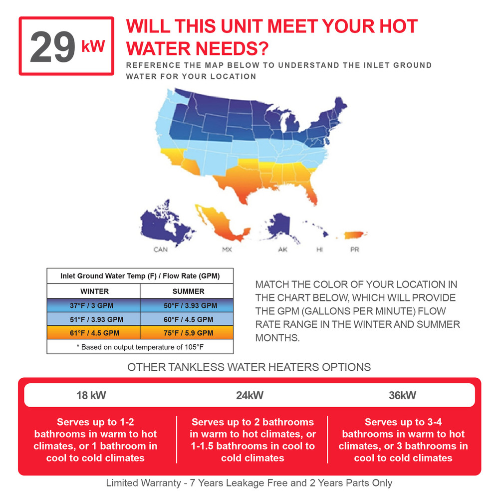 Atmor 29kW 5.4 GPM Electric Tankless Water Heater (3-Pack) Atmor 29kW 5.4 GPM Electric Tankless Water Heater (3-Pack)