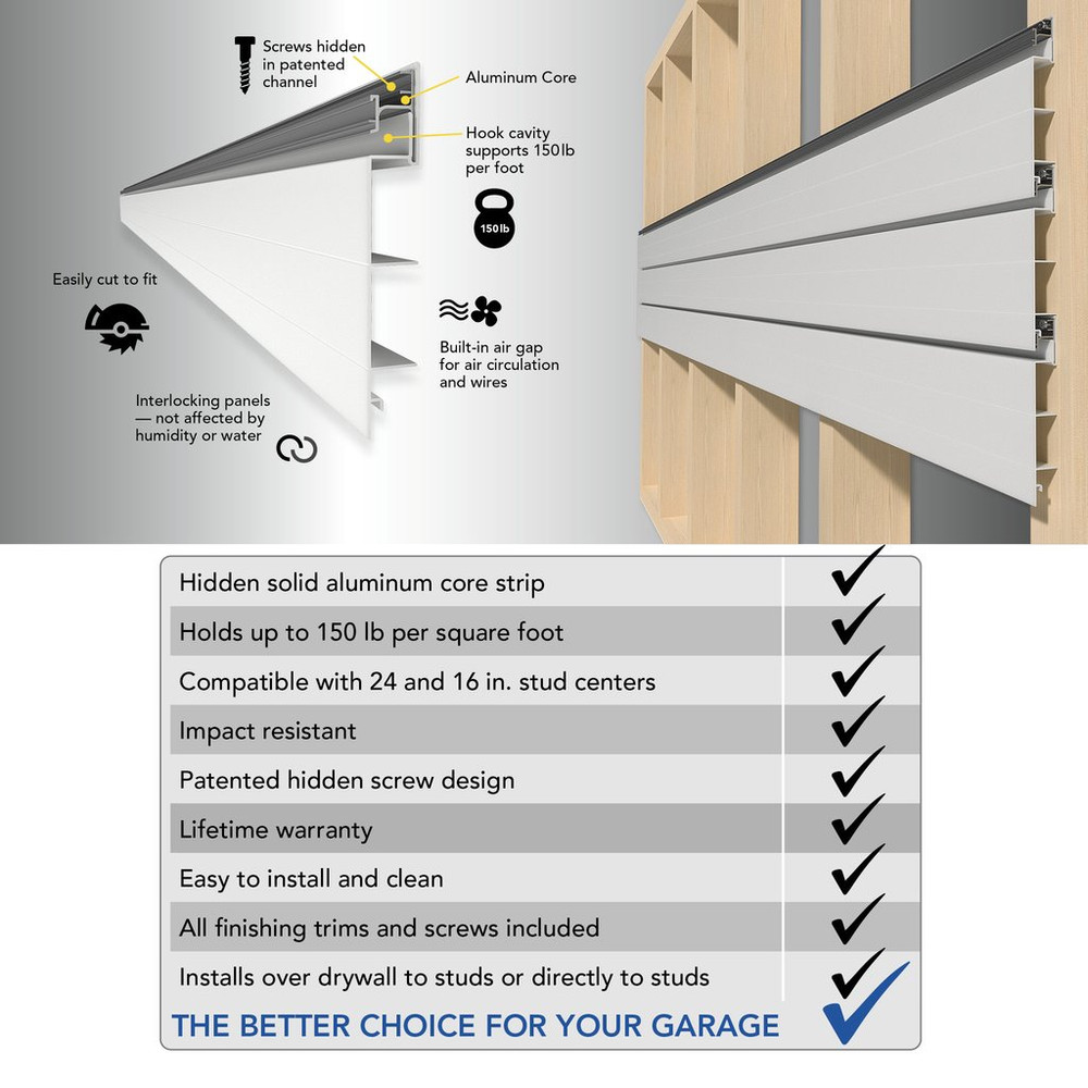 Proslat PROCORE Slatwall Sports Bundle