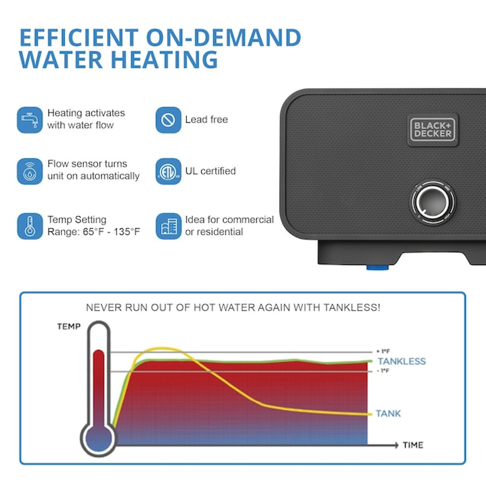 Tankless Electric Water Heater 120V/ 3.5kW