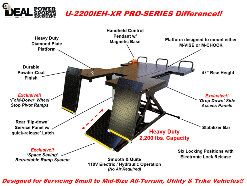 iDEAL U-2200IEH-XR-BLK Elec-Hydra UTV Lift w/Integrated Motor & Retractable Ramp - Black Edition