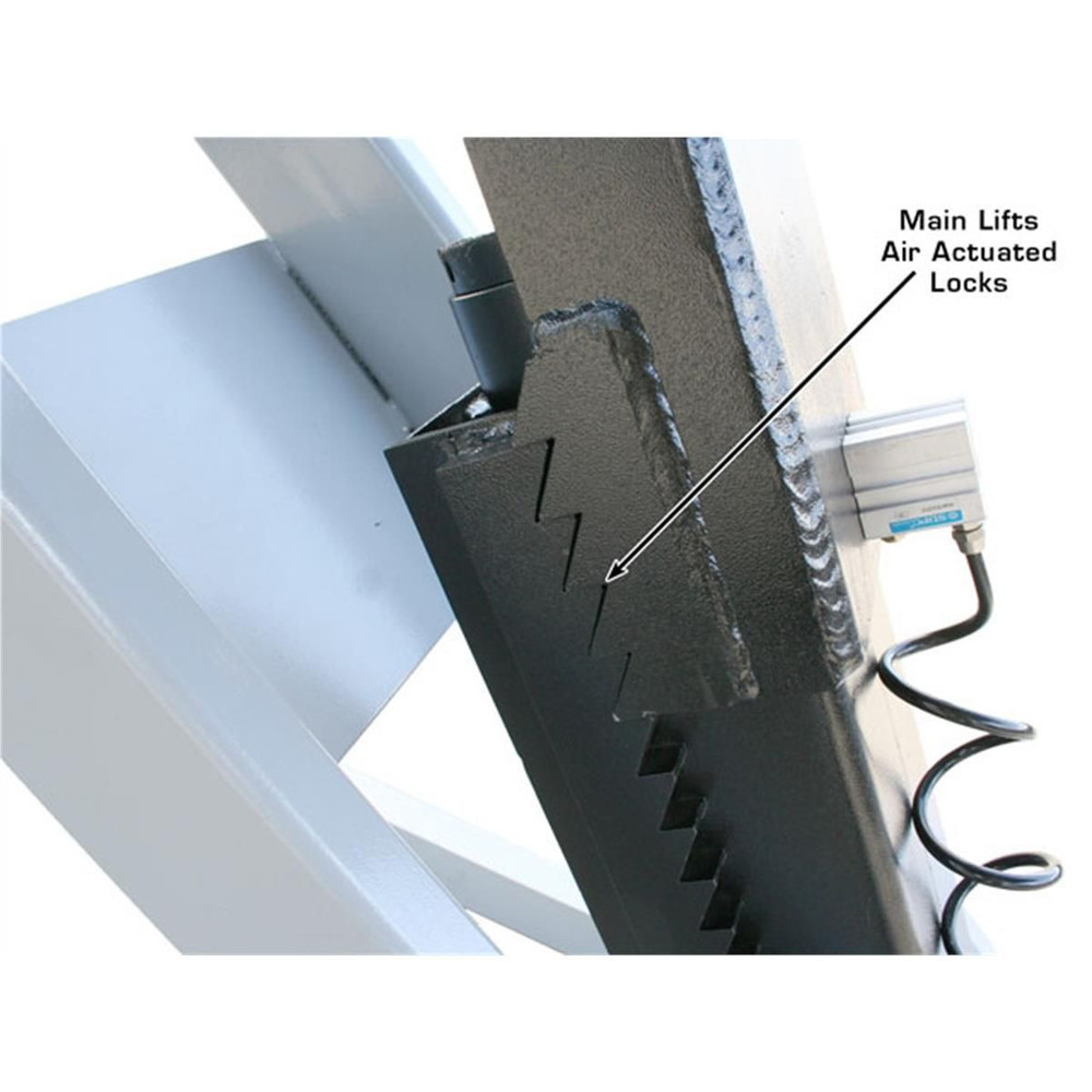 Atlas 12AWFSL Alignment Scissor Lift and RJ-6 Rolling Jacks Combo