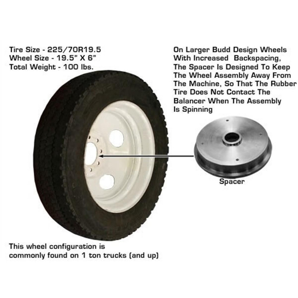 Atlas Large Truck Adapter Set (40MM) Atlas Large Truck Adapter Set (40MM)