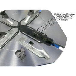 Atlas Equipment TC221 + WB11 Motorcycle Combo