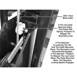 Atlas PRO8000EXT-L 4 Post Lift + RJ35 Sliding Jacks Combo