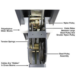 Atlas Premium 408SL 4 Post Lift + RJ35 Sliding Jacks Combo Atlas Premium 408SL 4 Post Lift + RJ35 Sliding Jacks Combo
