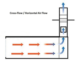 Tuxedo PBMC13813 Motorcycle Paint Booth - Made in USA Tuxedo PBMC13813 Motorcycle Paint Booth - Made in USA