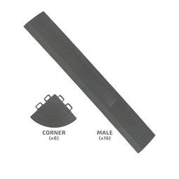 SafeRacks Male Edge and Corner Kit - Gray