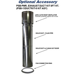 iDEAL PSB-PMR1088-AK Mixing Room