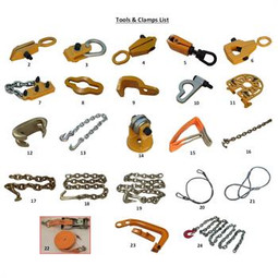 iDEAL FR-77-TBK25 Tool & Clamp Kit - 25 Piece iDEAL FR-77-TBK25 Tool & Clamp Kit - 25 Piece