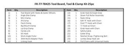iDEAL FR-77-TBK25 Tool & Clamp Kit - 25 Piece iDEAL FR-77-TBK25 Tool & Clamp Kit - 25 Piece