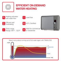 Atmor 24kW 4.65 GPM Electric Tankless Water Heater Atmor 24kW 4.65 GPM Electric Tankless Water Heater