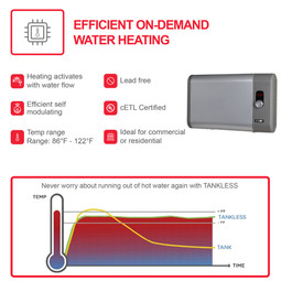 Atmor 36kW 7.1 GPM Electric Tankless Water Heater