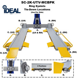 iDEAL SC-2K-UTV-MCBPK Motorcycle M-Chock & Base Plate Storage/Service Kit