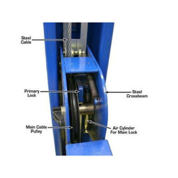 Atlas 412 Commercial Grade 12,000 lb. 4-Post Lift Atlas 412 Commercial Grade 12,000 lb. 4-Post Lift
