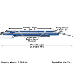 Atlas 12ASL Alignment Scissor Lift and RJ-6 Rolling Jacks Combo