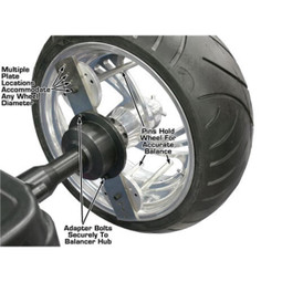 Atlas Spoke Support Adapter