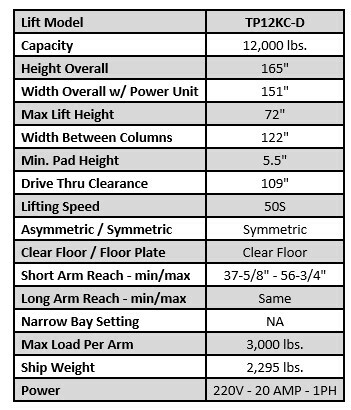 Tuxedo TP12KC-D 12,000 lb. 2-Post, TC-530 Tire Changer, WB-953 Wheel Balancer Combo Package 5 Click here for Specifications
