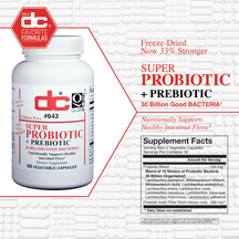 The Superior Benefits of Combining Probiotics with Prebiotic Fiber