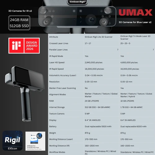 EinScan Rigil Lite All-In-One Wireless 3D Scanner